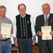 Preise für Wolle im Keller