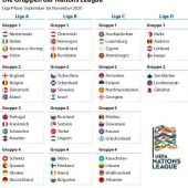 Spanien, Schweiz, Ukraine