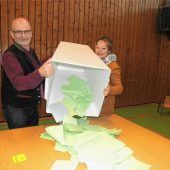 Drei Frauen in den Gemeinderat gewählt