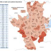 Corona: Infektionsketten in Stadt und Landkreis unterbrochen