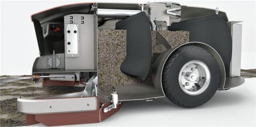 Der Discovery beginnt automatisch, von der Ladestation aus einer vorprogrammierten Route zu folgen. Der Schieberahmen sammelt den Mist um die Ansaugstelle in den Tank. Durch ein Vakuum im Tank wird der Mist hinein gesaugt. Die Sprüheinheit auf der Vorderseite des Roboters macht den Mist weicher. Die Sprüheinheit auf der Rückseite vermeidet rutschige Böden. Eine Route endet an einem Abwurfschacht. Durch Aufhebung des Vakuums fällt der Mist in die Grube.