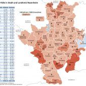 Nur noch eine Handvoll betroffene Gemeinden