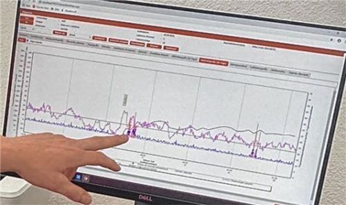 Eine Managementsoftware analysiert die Daten, die bei jedem Melken erhoben werden.