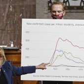 Remdesivir: Deutschland wird nicht leer ausgehen