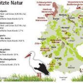 Bayerns Urwald wird 50