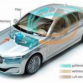 Saubere Luft im BMW