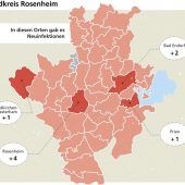 Rosenheim wieder Corona-Spitzenreiter