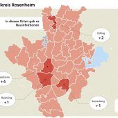 Corona-Lage: Entspannung in der Region