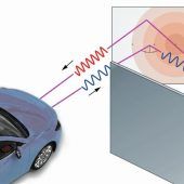 Bald können Autos um die Ecke blicken
