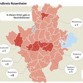 Region vor zweiter Welle?