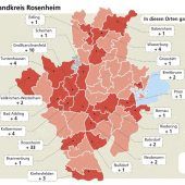Rosenheim im roten Bereich