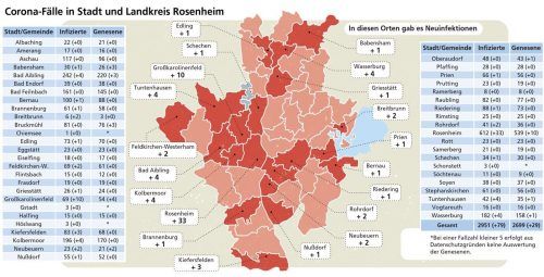 Die Entwicklung der Corona-Lage in der Region Rosenheim: Auf der Karte ein Überblick über die Neuinfektionen in den Städten und Gemeinden. Klinger