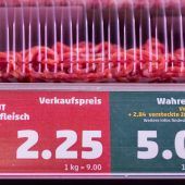 Was Lebensmittel wirklich kosten (müssten)