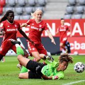 Frischer Wind für rote Höhenflüge