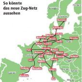 Von München nach ganz Europa