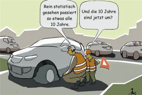 Elektronische Warnsysteme schlagen in der Regel erst bei einem Druckverlust von 20 Prozent Alarm. Und das kann im Zweifel zu spät sein.Foto Auto-Medienportal.Net/Goslar Institut