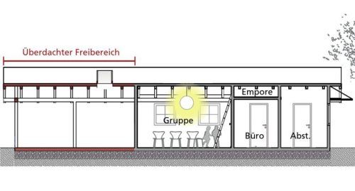 Im Gebäude einer alten Imkerei soll in Haberspoint zwischen Prutting und dem Hofstätter See ein Waldkindergarten entstehen. Gemeinde Prutting/Klinger