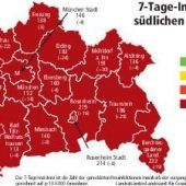 Weitere Fälle in Seniorenheimen und Kliniken