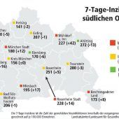 Familienfeier zum Geburtstag: 4000 Euro Bußgeld