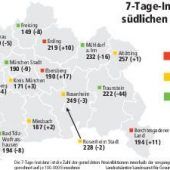 Polizei löst in Berchtesgaden Hochzeitsfeier auf
