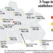 Nürnberg verhängt strikte Ausgangsbeschränkungen