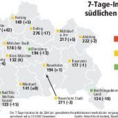 Neuer Maßstab sind die Zahlen des RKI