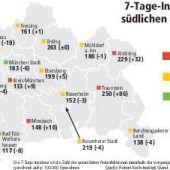 Pflegeheime hoffen auf Unterstützung bei Tests