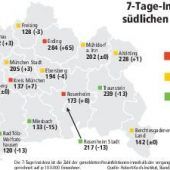 Ausgangssperren in 27 Landkreisen und Städten