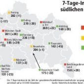 Die Intensivbetten in Bayern werden knapp