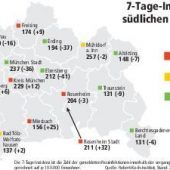 Holpriger Start der Impfungen