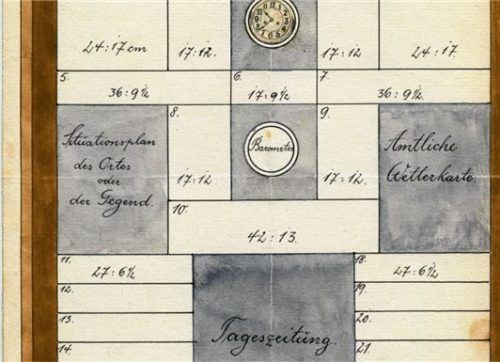 wetterstation re

Angebote kamen aus ganz Deutschland, so zum Beispiel von der „Allgemeinen Propaganda-Gesellschaft Schramm & Co“ aus Nürnberg