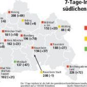 Polizei kontrolliert auf Schlittschuhen