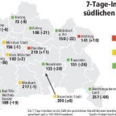 Miesbach ist ab heute für Ausflügler gesperrt