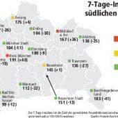 Ausbrüche in Pflegeheimen trotz Impfung