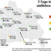 Erste Regionen fallen unter 50er-Inzidenzwert