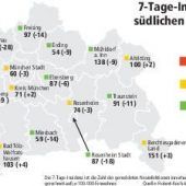 Tirschenreuth mit Rekord-Inzidenz – Illegale Feiern in Dachau
