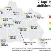 Passau verbietet weiter touristische Ausflüge