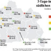 Erste Astrazeneca-Impfdosen in Bayern eingetroffen