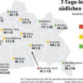 Mehr Nebenwirkungen durch die zweite Impfung