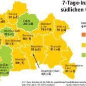 Grün ist die Öffnung
