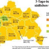 Straubinger Landrat hat Impfschutz seit Januar