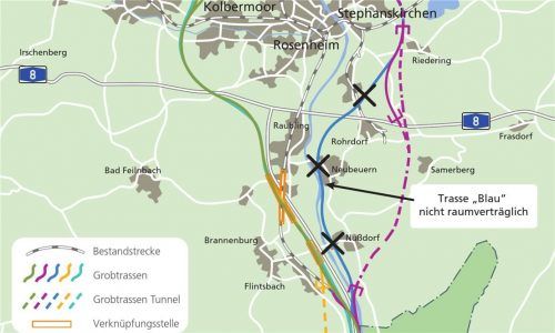 Die blaue Grobtrasse, die durch das Neubeurer Ortsgebiet verläuft, wurde für den Brenner-Nordzulauf als raumunverträglich deklariert. Eine Realisierung dieser Variante ist damit unwahrscheinlich geworden. Klinger