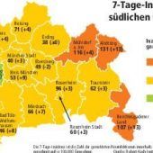Aufsichtsbehörde entlastet Landrat