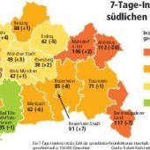 50 000 zusätzliche Impfdosen für Grenzregion
