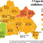 Impf-Angebot für Lehrer und Erzieher