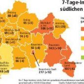 Keine Ausnahmen für Rosenheim und Starnberg