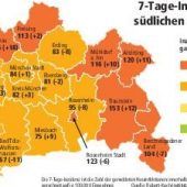 Herzpatient an der Grenze gestoppt