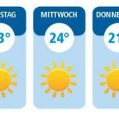 Hier können Sie die Traumtage genießen