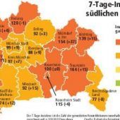 Alle Landkreise überschreiten die Inzidenz von 50