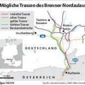 Bahn legt sich auf Trasse fest